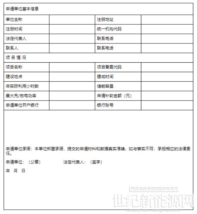浙江永康：公共機構屋頂光伏由國資公司主導開發、2024年100%安裝