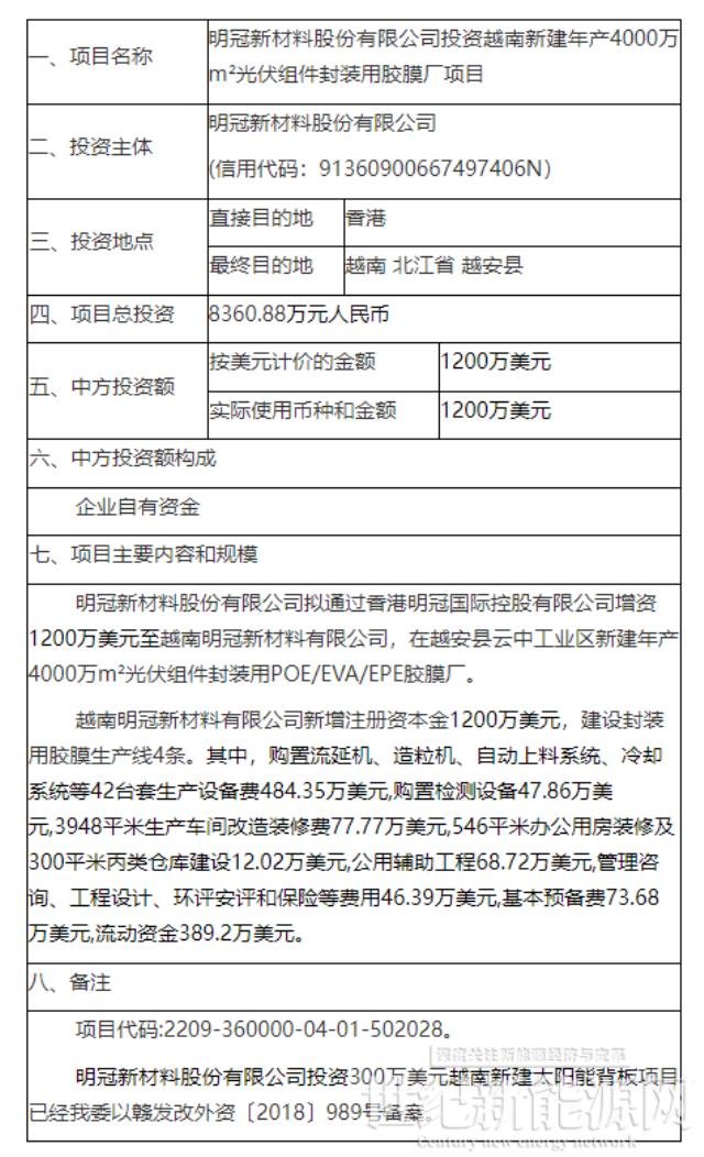 明冠新材越南新建年產4000萬m2光伏膠膜項目獲備案
