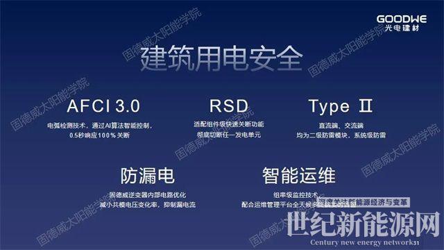 重新定義“輕質”，解決屋面防水和載荷不足問題