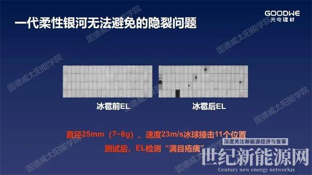 重新定義“輕質”，解決屋面防水和載荷不足問題