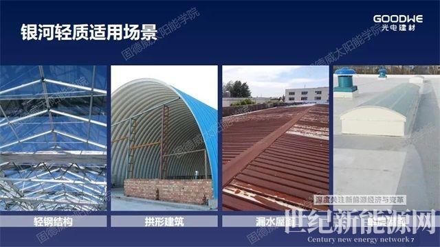 重新定義“輕質”，解決屋面防水和載荷不足問題