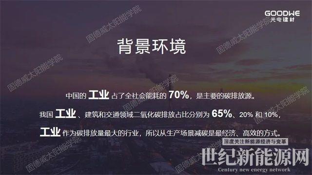 重新定義“輕質”，解決屋面防水和載荷不足問題