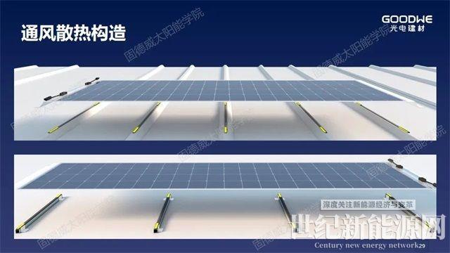 重新定義“輕質”，解決屋面防水和載荷不足問題