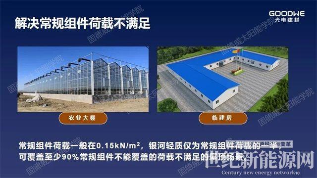 重新定義“輕質”，解決屋面防水和載荷不足問題