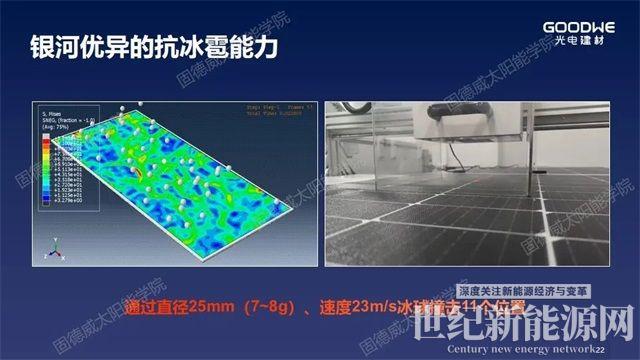 重新定義“輕質”，解決屋面防水和載荷不足問題