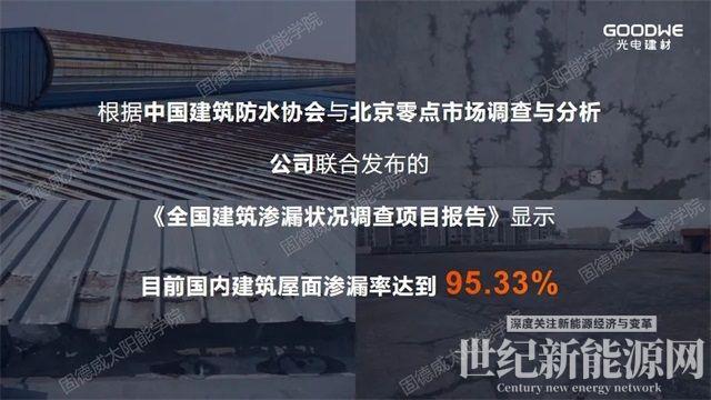 重新定義“輕質”，解決屋面防水和載荷不足問題