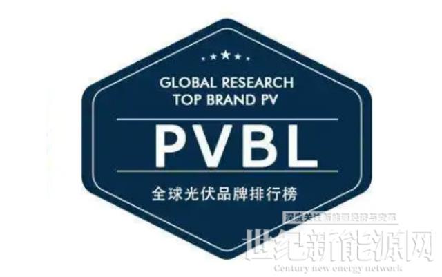 中清光伏申報全球組件20強及PVBL2021最具成長力品牌獎