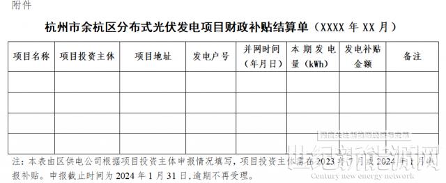 0.1元/度補(bǔ)貼!浙江余杭區(qū)光伏綠色發(fā)展資金補(bǔ)貼辦法(征求意見稿)發(fā)布