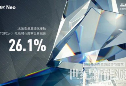 26.1%！晶科能源再次打破高效N型TOPCon電池轉換效率