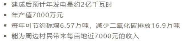 120MW“藥光互補”光伏11月投產