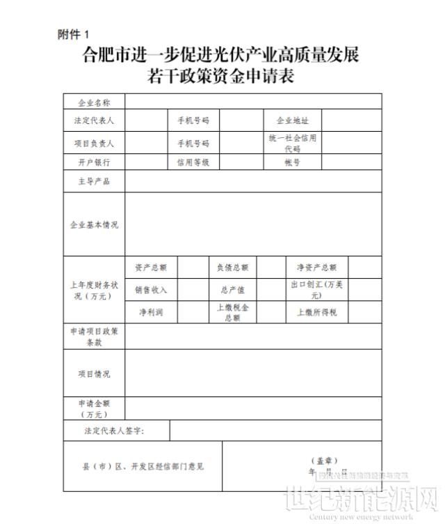 分布式光伏項(xiàng)目最高補(bǔ)貼10萬(wàn)元！安徽合肥進(jìn)一步明確光伏產(chǎn)業(yè)補(bǔ)貼申報(bào)明細(xì)