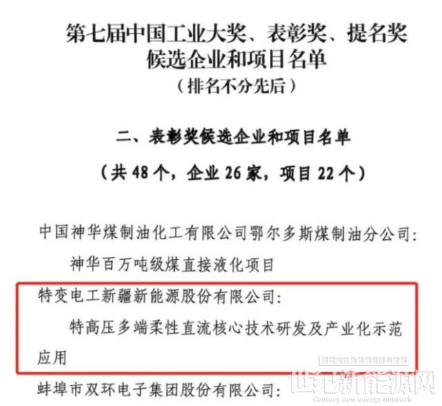 特變電工新能源特高壓多端柔性直流核心技術獲中國工業大獎表彰獎