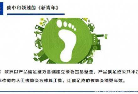 歐美以“碳壁壘”圍剿電池光伏等產業,碳足跡成為產品出海必備選項