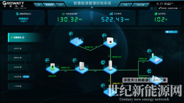 光伏+儲能,儲能系統該怎么選?