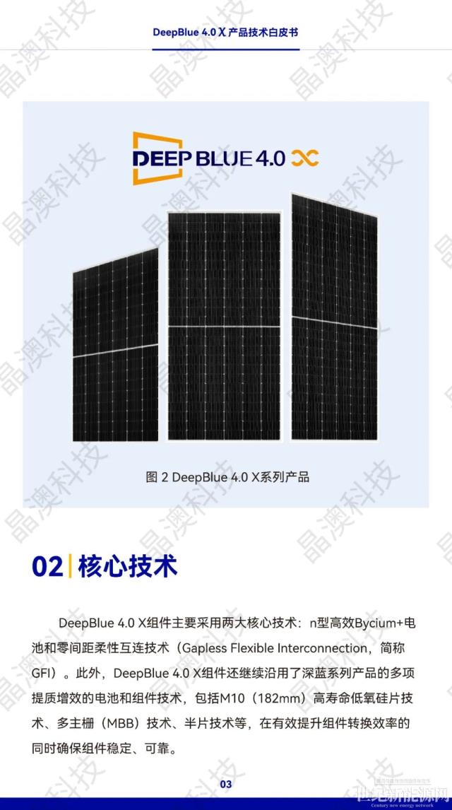 晶澳 n型組件DeepBlue 4.0 X白皮書發布！