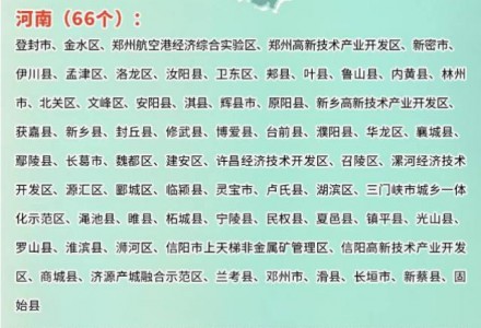 “豫”光而行 | 河南分布式戶用光伏領跑全國