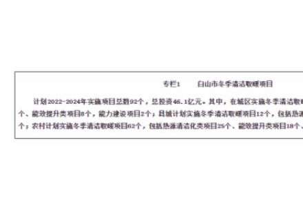 吉林白山市：“十四五”建設超300MW光伏電站