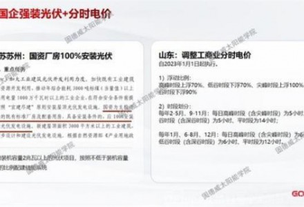 工商業儲能 | 5年回本的電站怎么做？