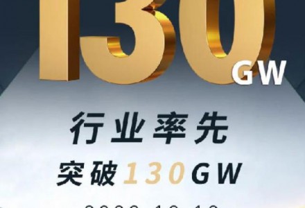 此刻，晶科率先進入130GW時代！