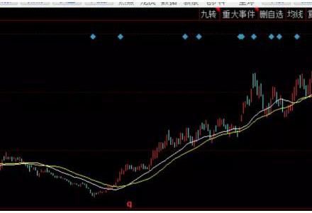 光伏再度集體暴漲，滿目漲停板，究竟發生了什么事情？
