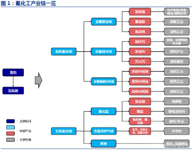 新材料公司德爾科技啟動A股上市，175億估值如何支撐？
