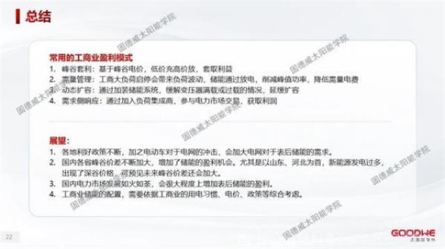 工商業儲能 | 5年回本的電站怎么做？