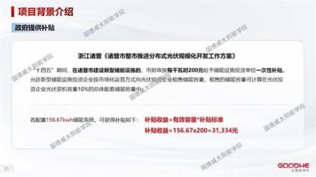 工商業儲能 | 5年回本的電站怎么做？