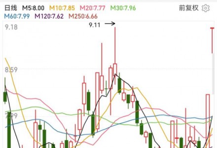 開年跨界光伏第一股:奧維通信擬45億投建5GW光伏HJT項目