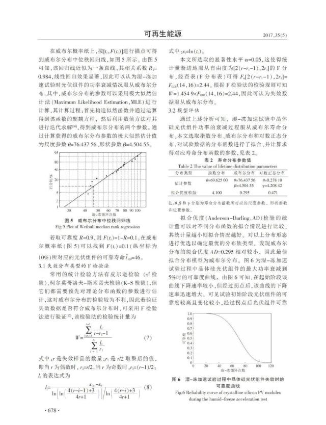 光伏組件加速老化試驗可靠性及其壽命分布研究