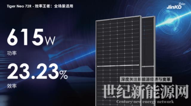 23.23%，最強(qiáng)組件來襲|晶科能源全球發(fā)布第二代Tiger Neo組件