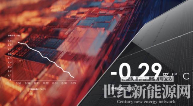 23.23%，最強(qiáng)組件來襲|晶科能源全球發(fā)布第二代Tiger Neo組件
