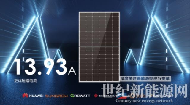 23.23%，最強(qiáng)組件來襲|晶科能源全球發(fā)布第二代Tiger Neo組件