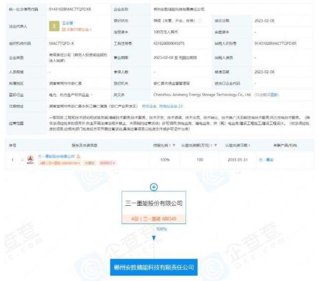 三一重能入局儲能，成立儲能科技子公司