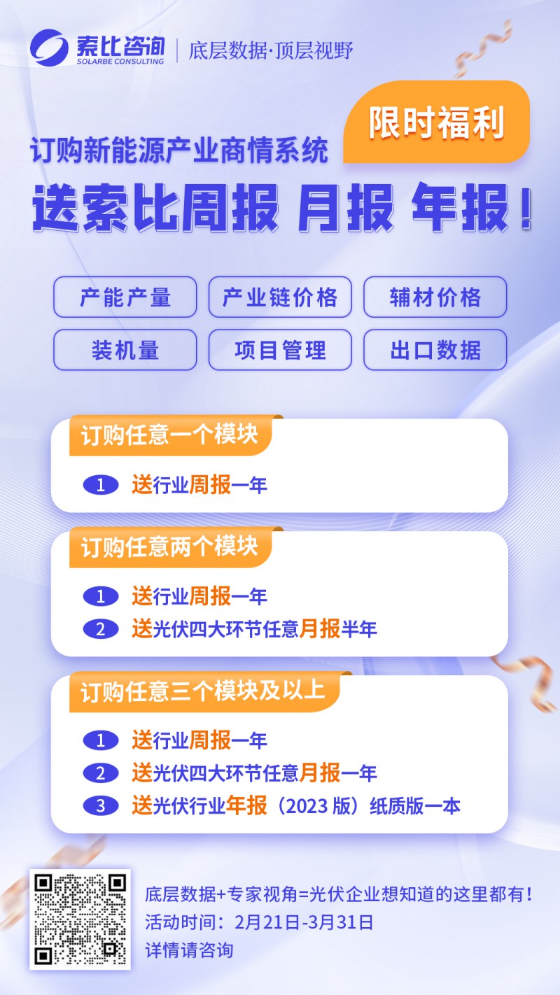 商情系統2(3)(1)