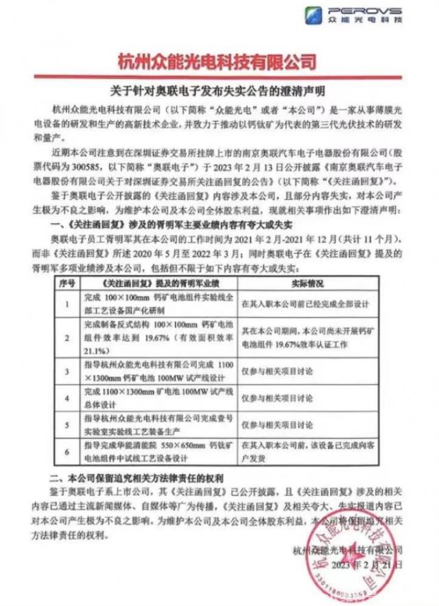 奧聯電子陷“造假門”，中信建投“躺槍”，都是跨界“惹的禍”？