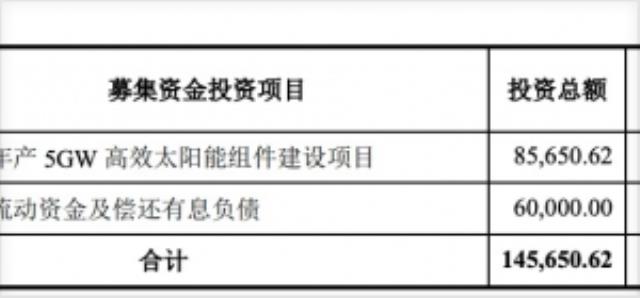5GW！億晶光電定增13億加碼組件制造