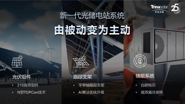 行業重磅！天合光能新一代光儲電站系統發布
