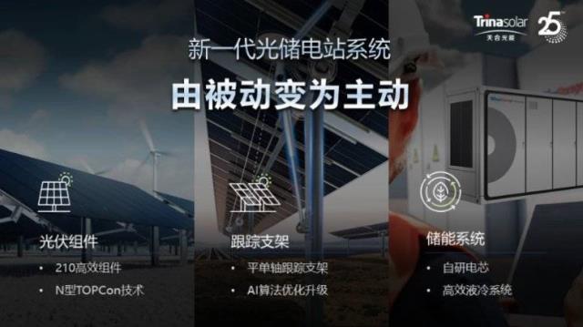 三位一體：600W+成標配，天合光能新一代光儲電站系統重磅發布！