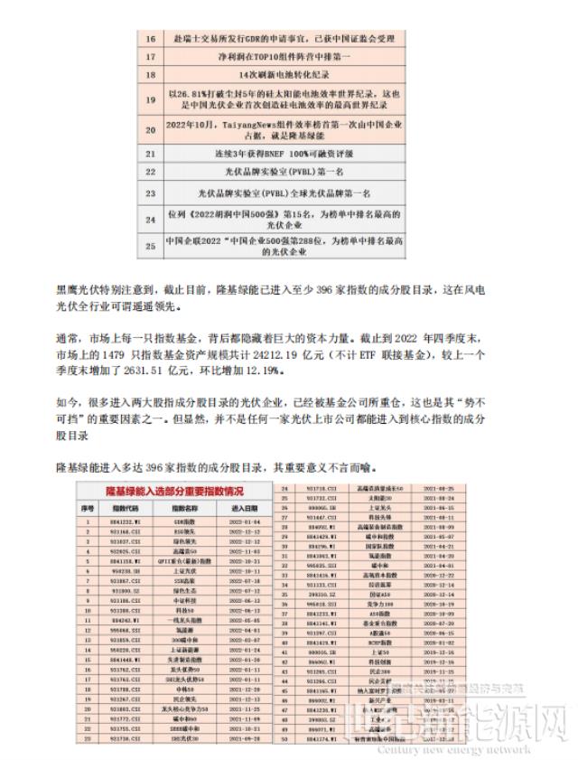 隆基何以成為全球新能源的超級巨頭?