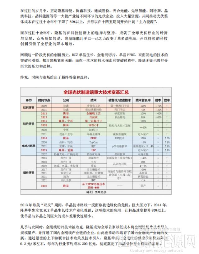 隆基何以成為全球新能源的超級巨頭?