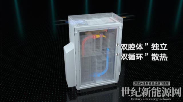 1+X:沙戈荒,多發(fā)電不用“慌”