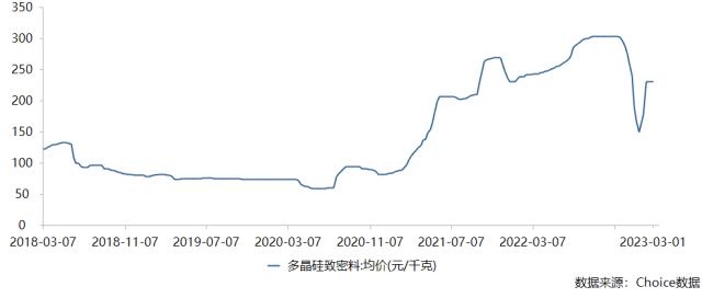 跨界鈣鈦礦被“打假”，奧聯電子有“前科”