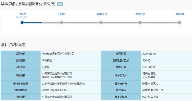 募資300億！又一新能源巨頭IPO上市獲受理！