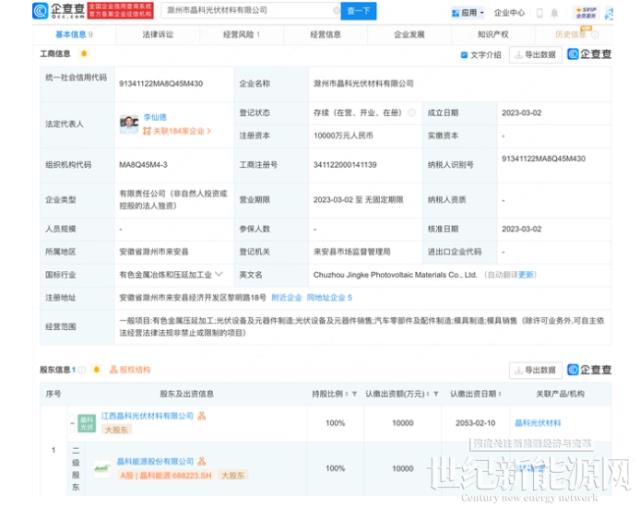 晶科能源于滁州投資新設光伏材料公司，注冊資本1億元