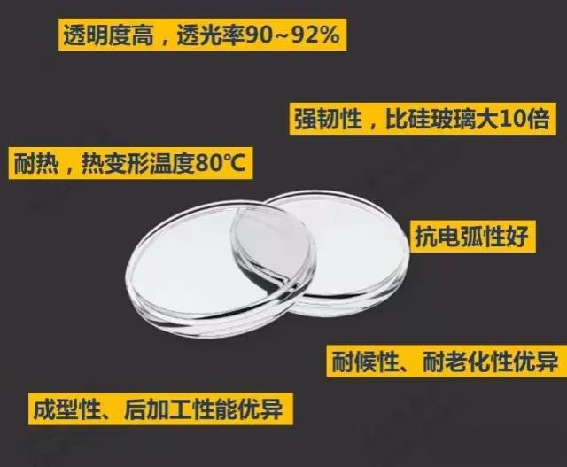 全新光伏綜合解決方案，助力光伏降本、輕質(zhì)化