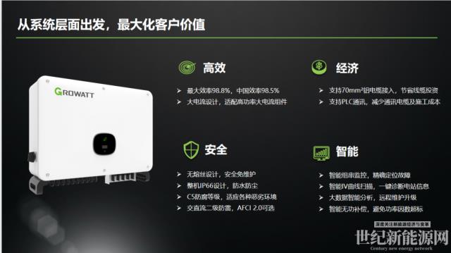 古瑞瓦特工商業光伏逆變器新品于濟南展正式發布