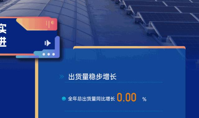 增利豐盈 光耀萬里丨一張圖看晶澳科技2022年年報