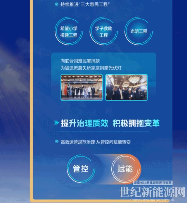 增利豐盈 光耀萬里丨一張圖看晶澳科技2022年年報