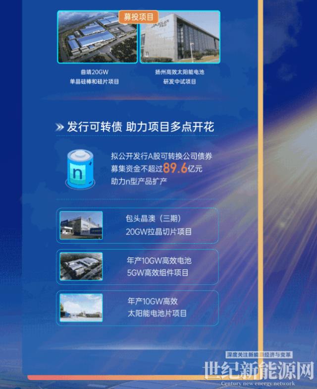 增利豐盈 光耀萬里丨一張圖看晶澳科技2022年年報