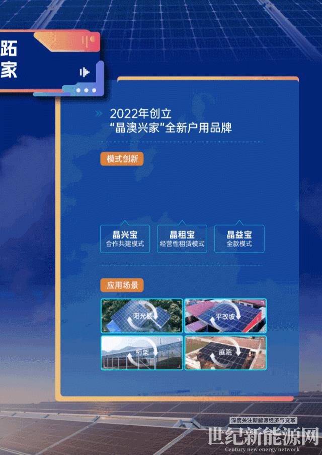 增利豐盈 光耀萬里丨一張圖看晶澳科技2022年年報